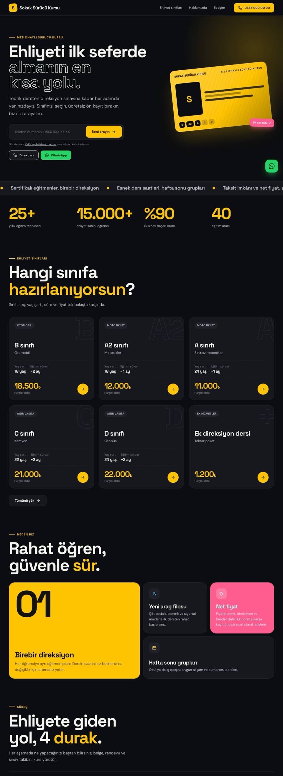 Sokak temasının canlı demosu